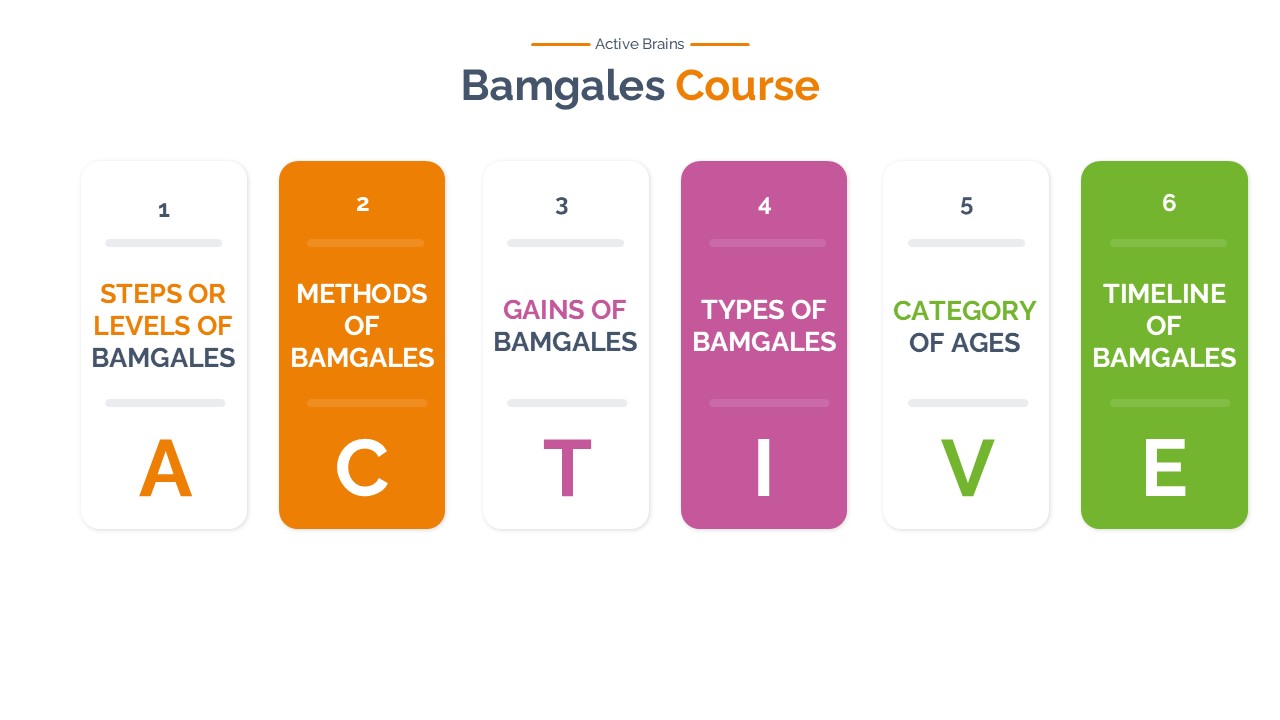 Slide1 https://activebrains.ca/wp-content/uploads/2026/02/Slide1.jpg