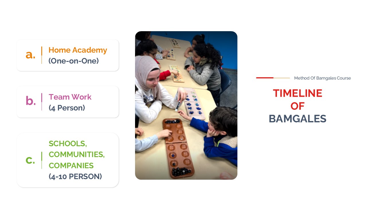 Slide16 https://activebrains.ca/wp-content/uploads/2026/02/Slide16.jpg