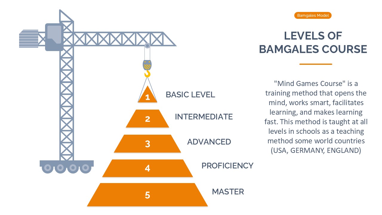 Slide2 https://activebrains.ca/wp-content/uploads/2026/02/Slide2.jpg